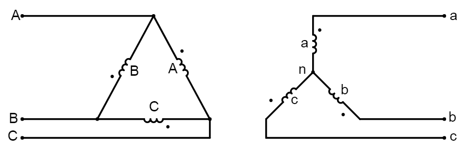 Why does a delta/wye transformer make 30 degrees phase shift