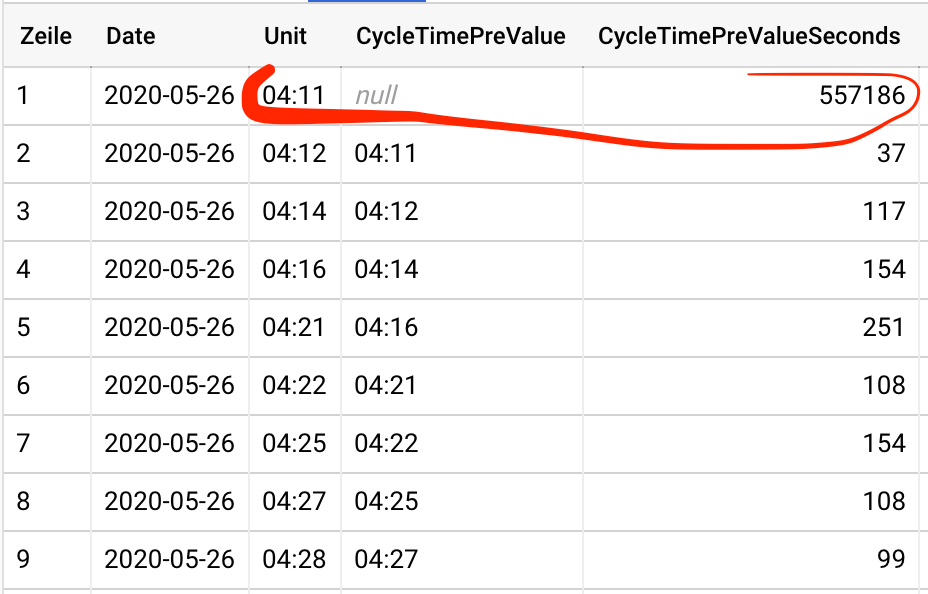 variables Calculate Difference of Timestamps and skip NULL Stack Overflow