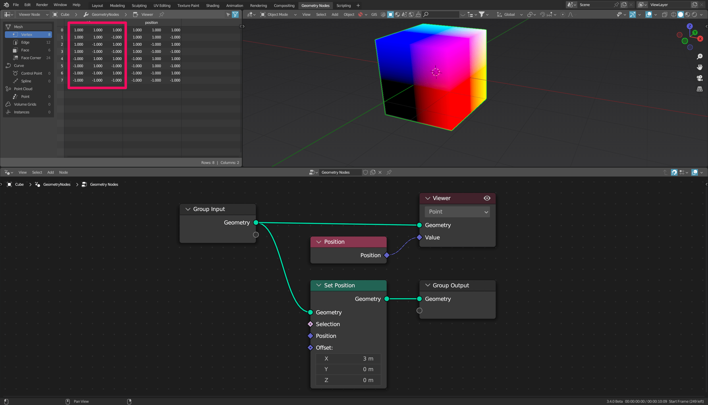 Viewer Node shows only the status of the connected geometry instead of