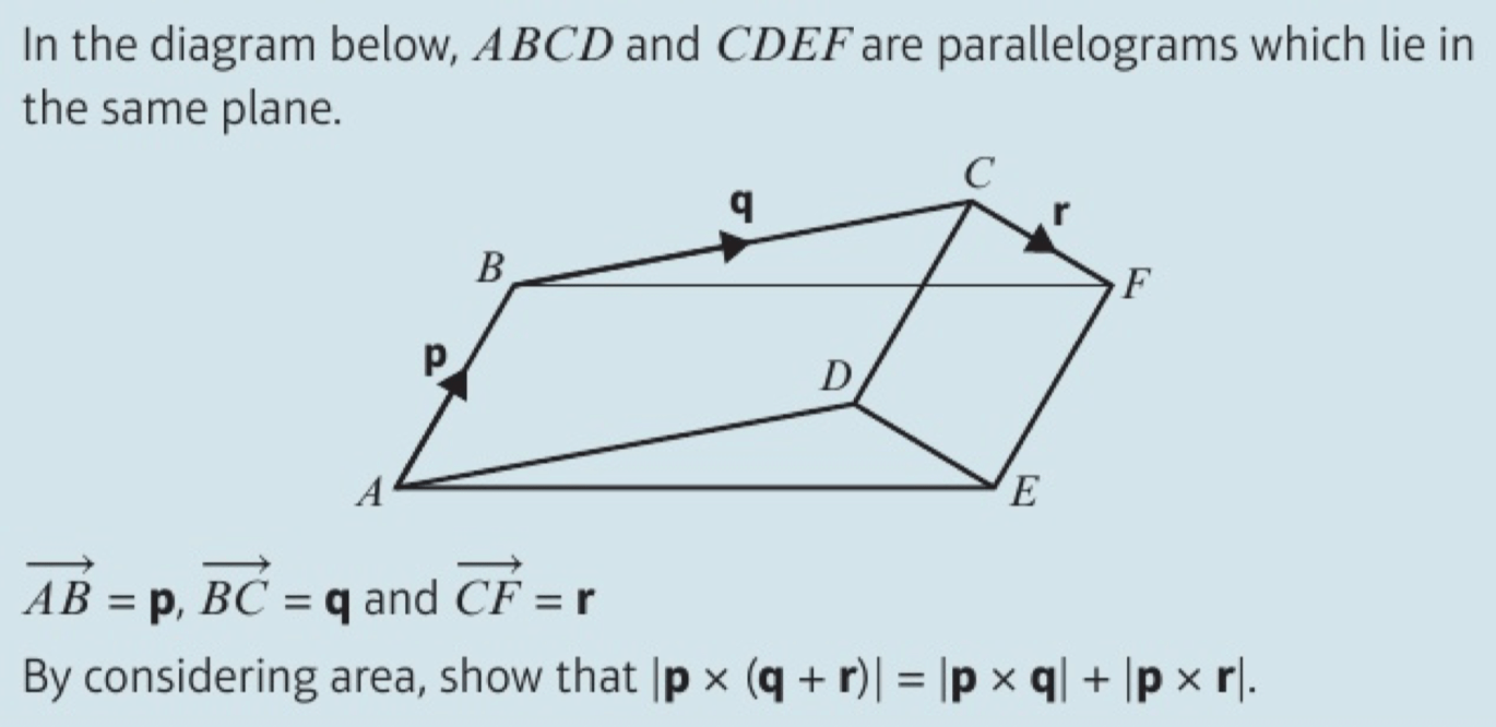 geometry Geometrical area relationship using vector cross product