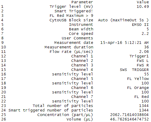 dataframe R tidyverse way to change cell content (string) based on a