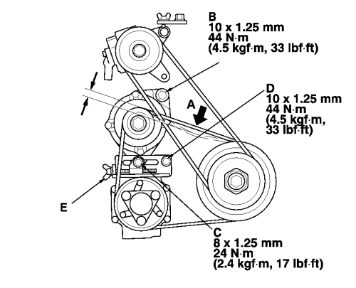 What Is The Proper Way To Use The Belt Adjusting Bolt When Changing Belts On A Civic? - Motor Vehicle Maintenance & Repair Stack Exchange