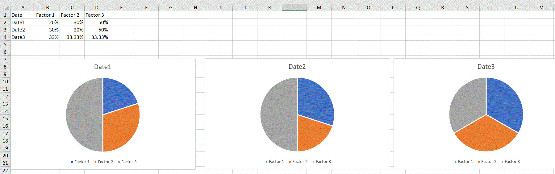 Excel pie chart for over time Super User