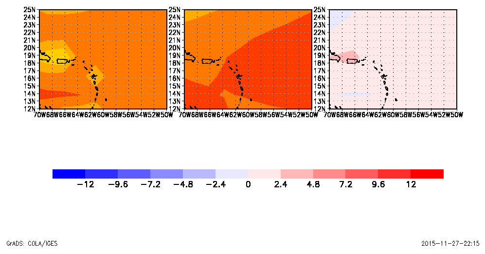 National Oceanic and Atmospheric Administration