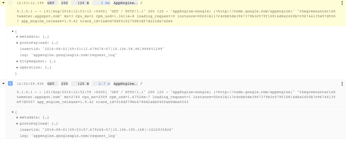 python cron job running only once Stack Overflow
