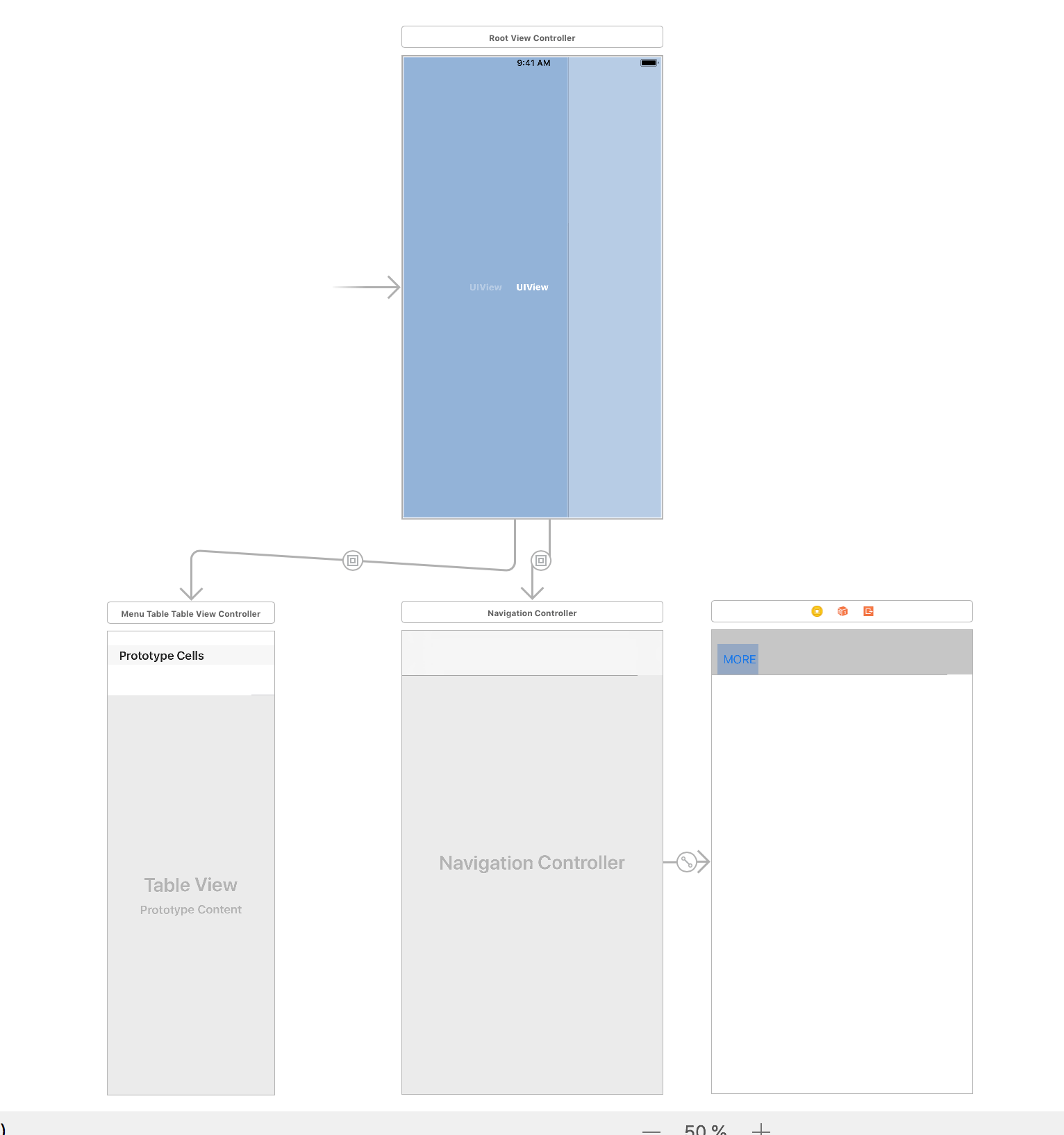 swift delegation (while creating sideMenu, delegate? returns nil