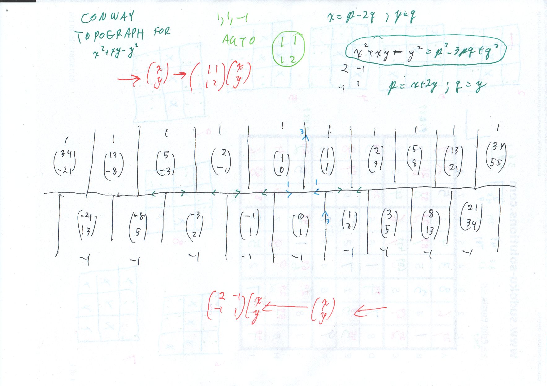 schematics - What is this symbol near an AC motor? - Electrical