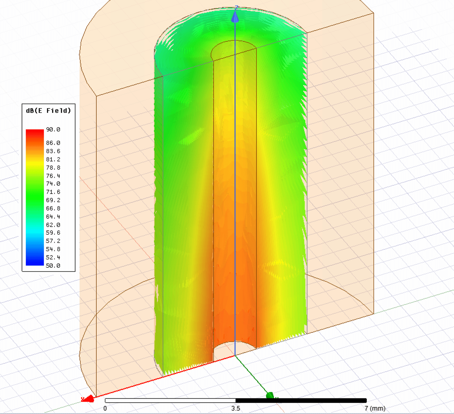 simulation HFSS 50 ohm Coaxial line terminated with 50 ohm