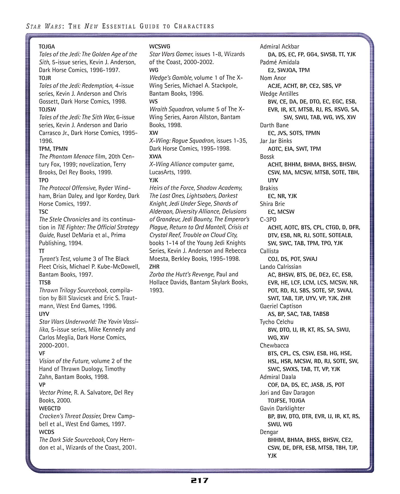 Acronyms from the Expanded Universe of Star Wars Science Fiction