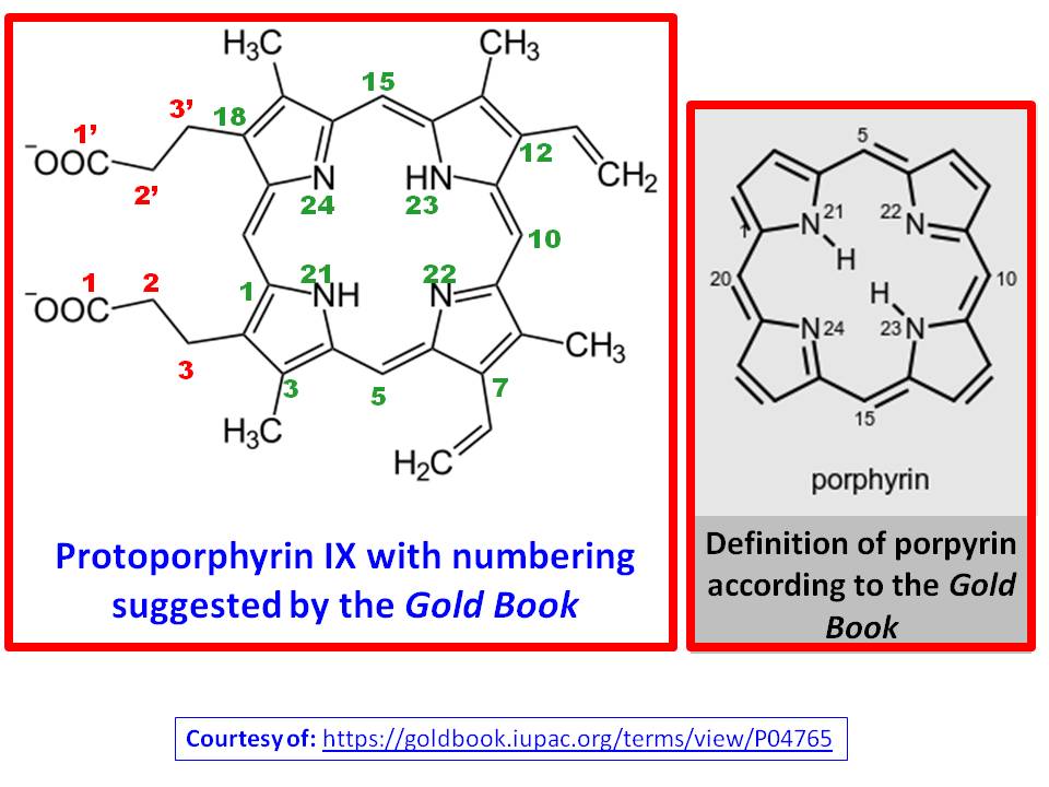 organic chemistry Preferred IUPAC name of Protoporphyrin IX