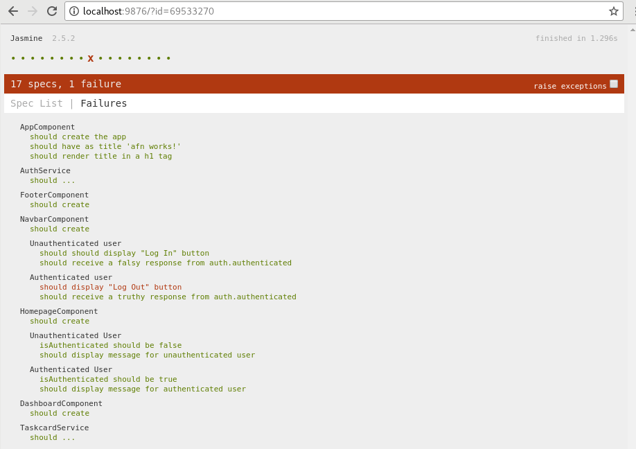 karma jasmine SpyOn not working properly Angular Stack Overflow