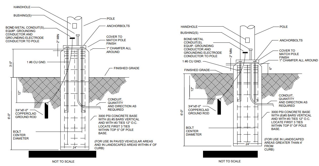Installing A Flagpole In Concrete Hot Sale telepack.co.jp.cosite.jp