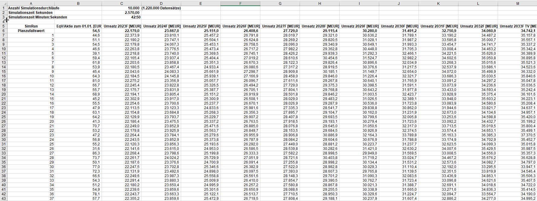 VBA Code for Monte Carlo Simulation? SolveForum S2