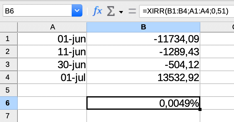 Result of XIRR off by two orders of magnitude Ask LibreOffice