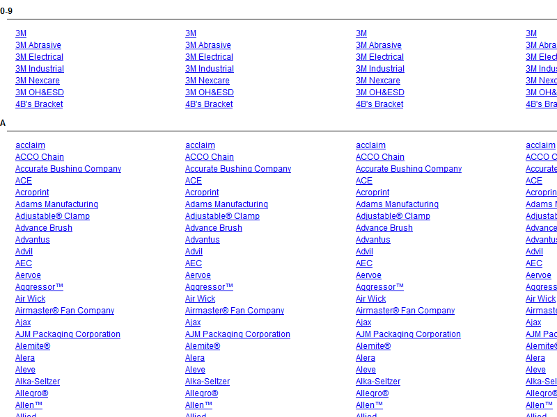 html 4 column Repeater control duplicating data Stack Overflow