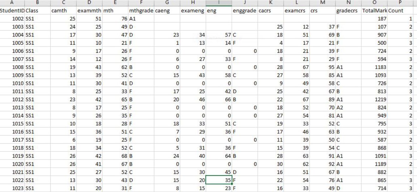 excel Total counts of columns values exceeds set target remove values