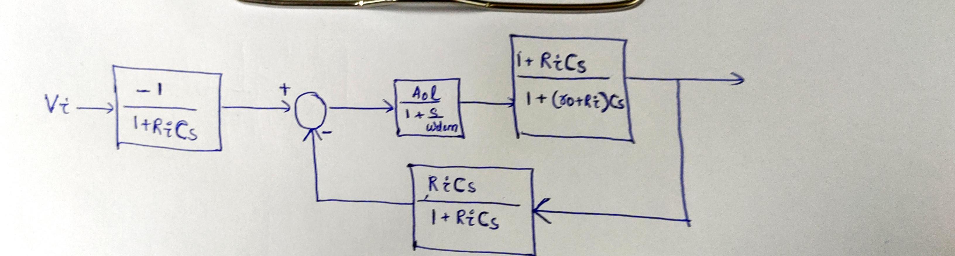 operational amplifier Does the feedback capacitor in an inverting