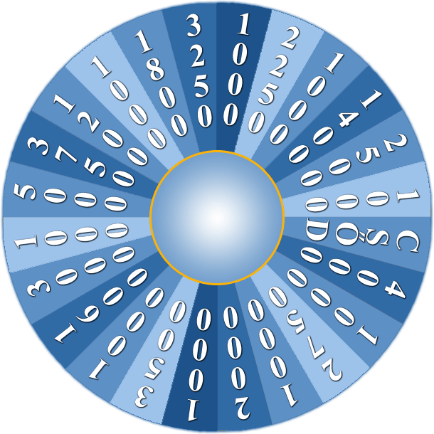 javascript Slight error in calculations Stack Overflow