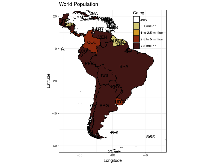 ggplot2 Making a specific legend in R ggplot manually assigning