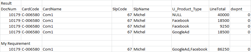 sql server How to view a column values in comma separated string with