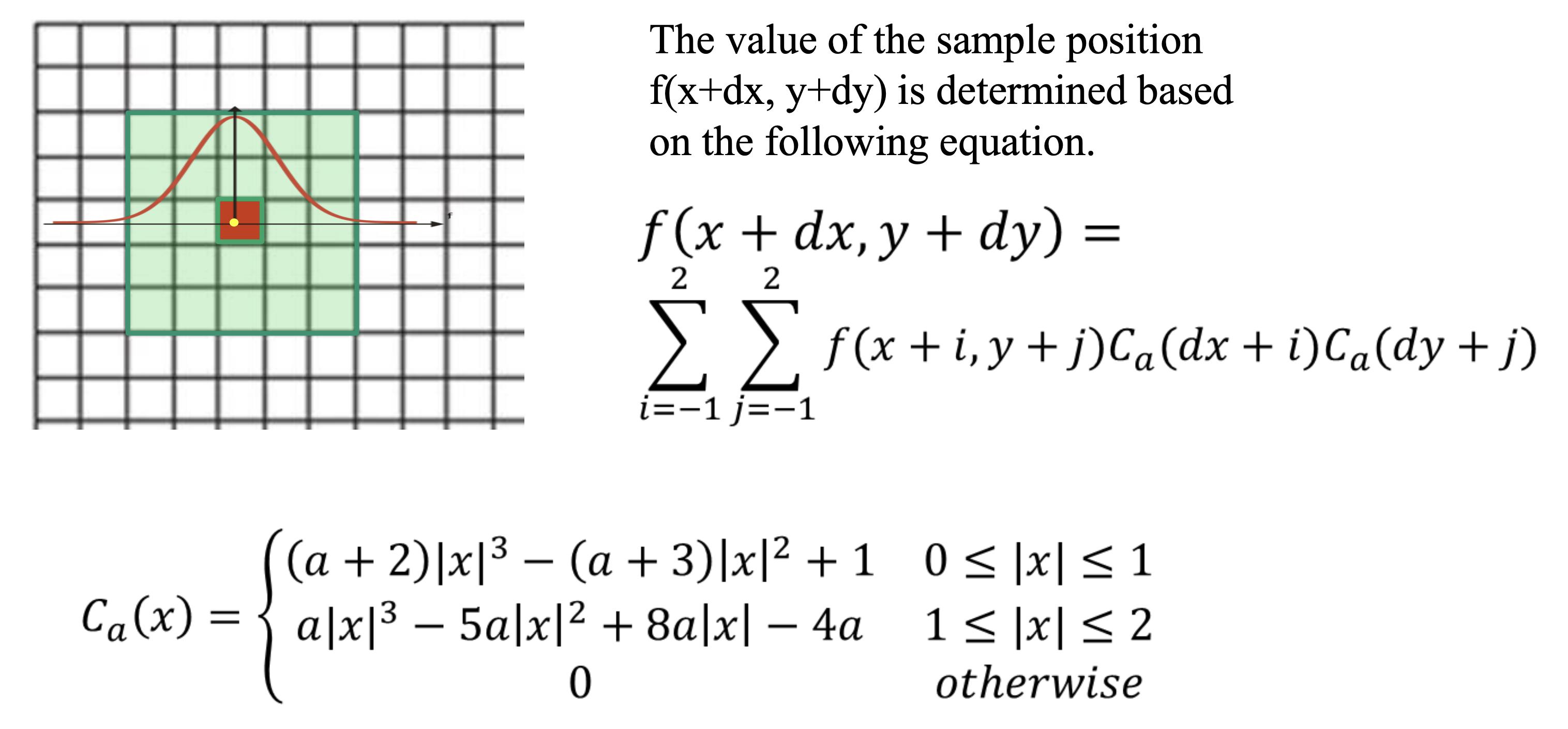 c++ Cubic Interpolation with the official formula fails Stack Overflow