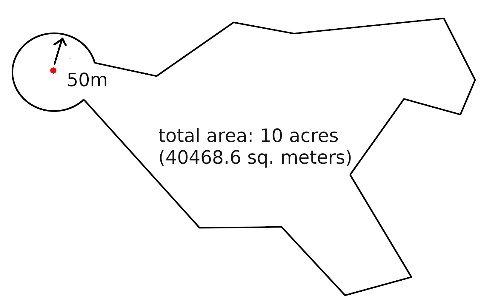 QGIS draw custom polygon buffer Geographic Information Systems Stack