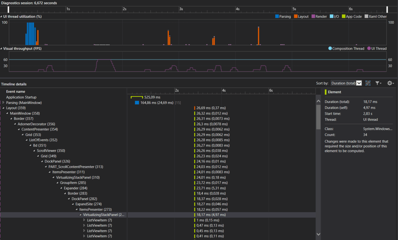 WPF Virtualization does not work for items with collapsed visibility
