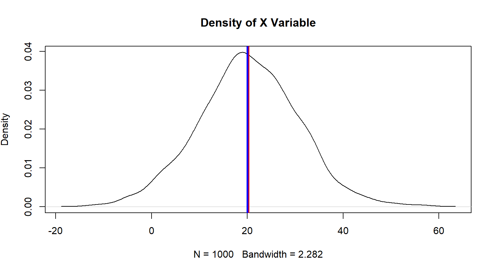 logging keeping the execution logs of a pod Stack Overflow