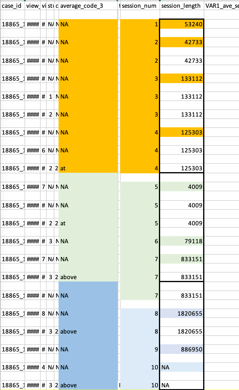 dataframe How to Calculate Average values in Recods of a Column Based