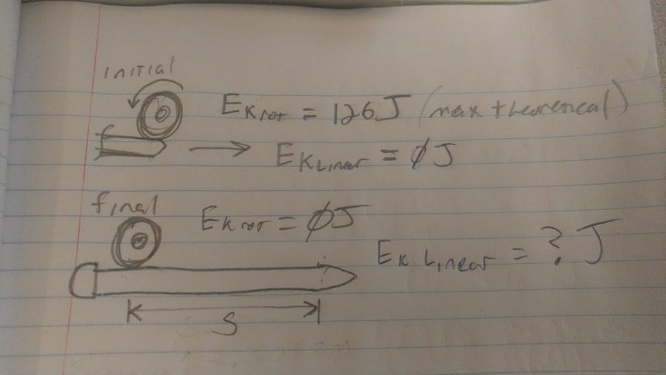 newtonian mechanics Real application Spinning flywheel and the