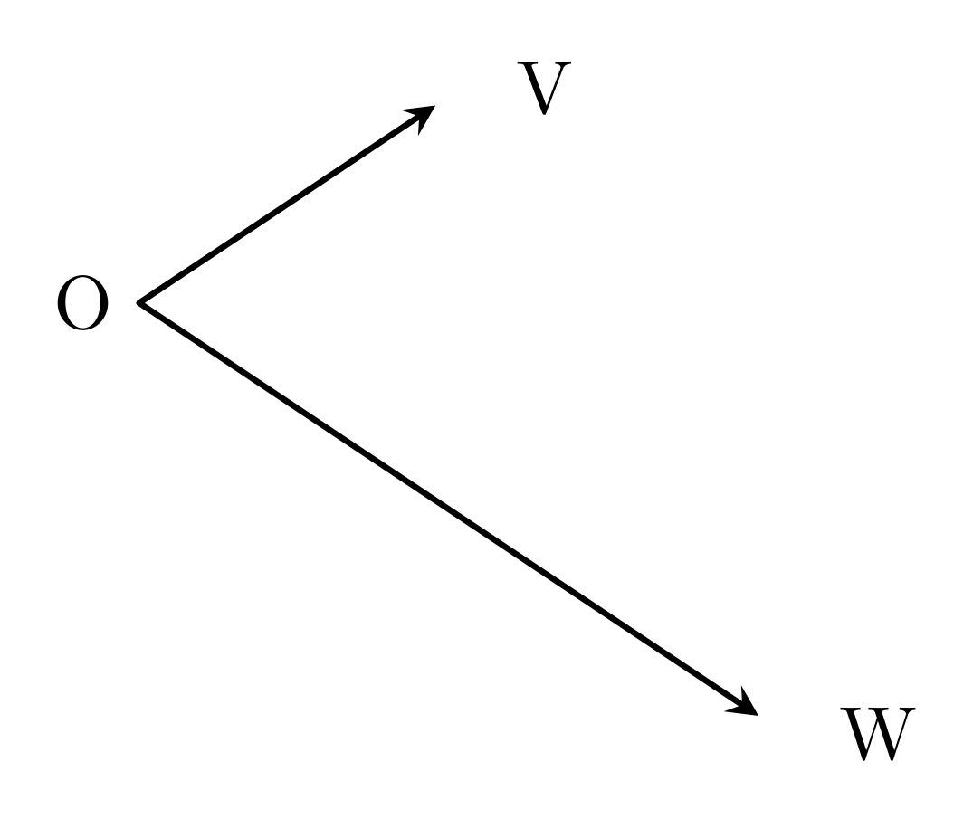 tikz arrows How to draw these vectors in Latex? TeX LaTeX Stack