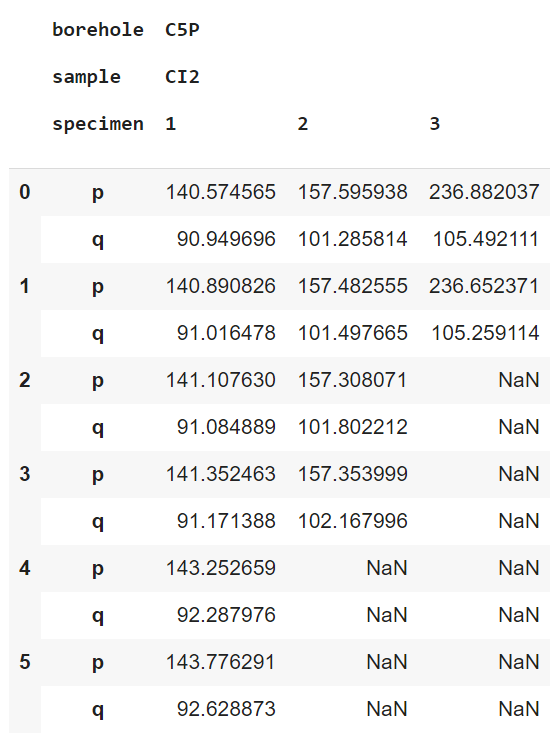 Lyx Table of Contents not being generated TeX LaTeX Stack Exchange