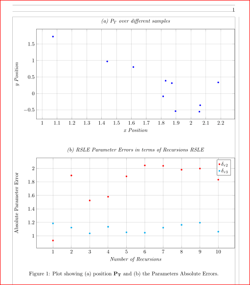 Problem with vertical alignment and centering of caption for pgfplot