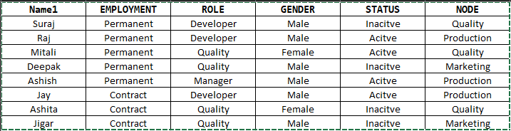 35 Dynamic Json Object Javascript Javascript Nerd Answer