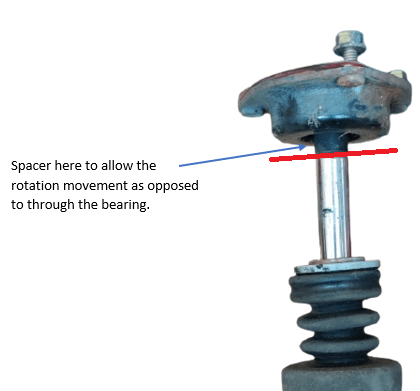Front Top Strut Mount Plastic Bearing Issue - Motor Vehicle Maintenance