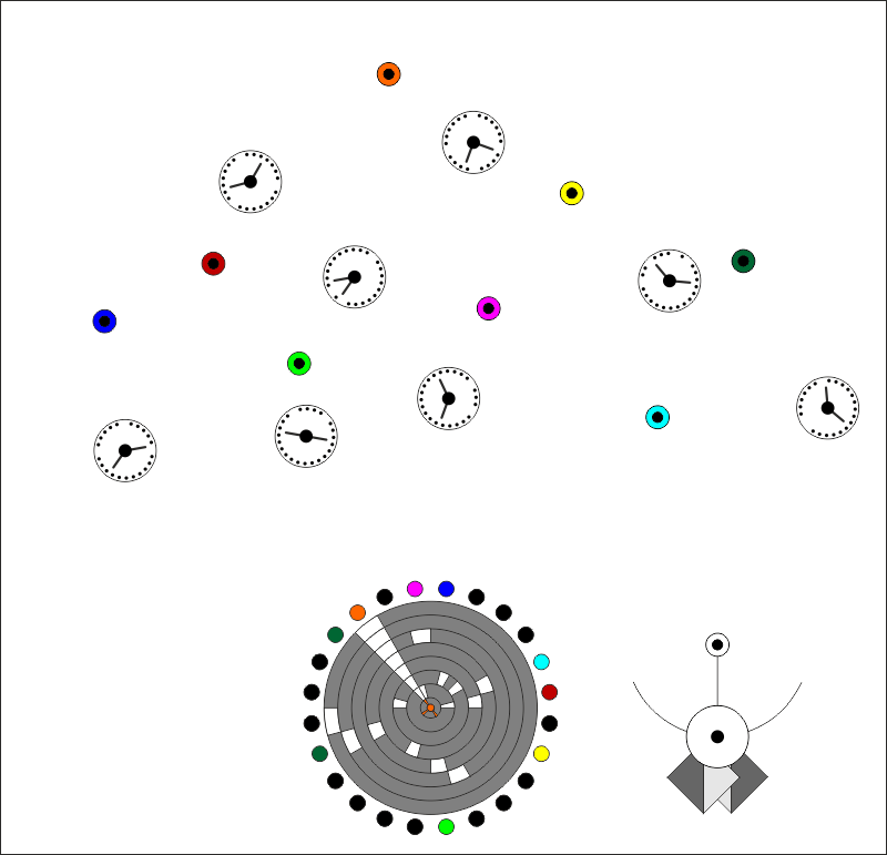 cipher Clockwork orange? Puzzling Stack Exchange