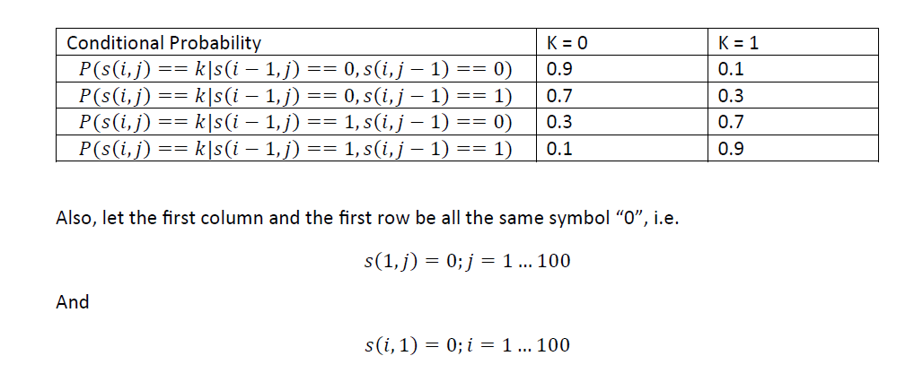 compression Measure entropy of a binary matrix Stack Overflow