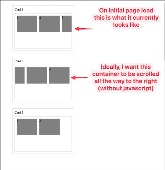 css element.scrollLeft like behavior inside of scrollable container