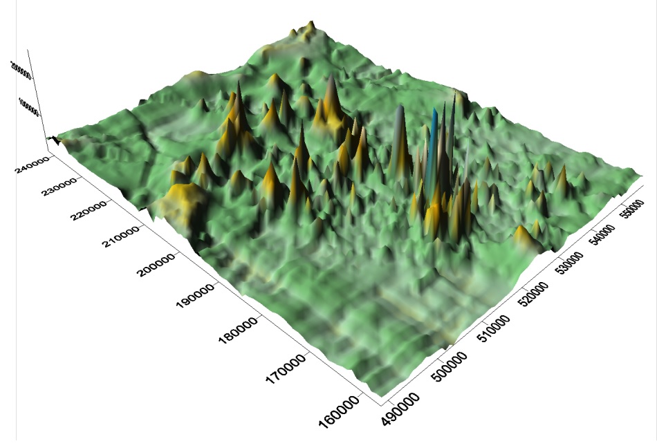 arcgis desktop Plotting simple xyz 3d surface map in ArcMap GIS