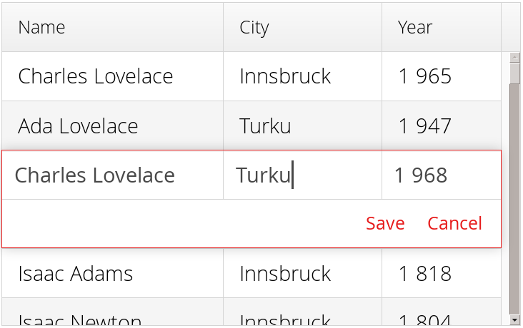 Add action to a cancel button in an editable grid in vaadin Stack