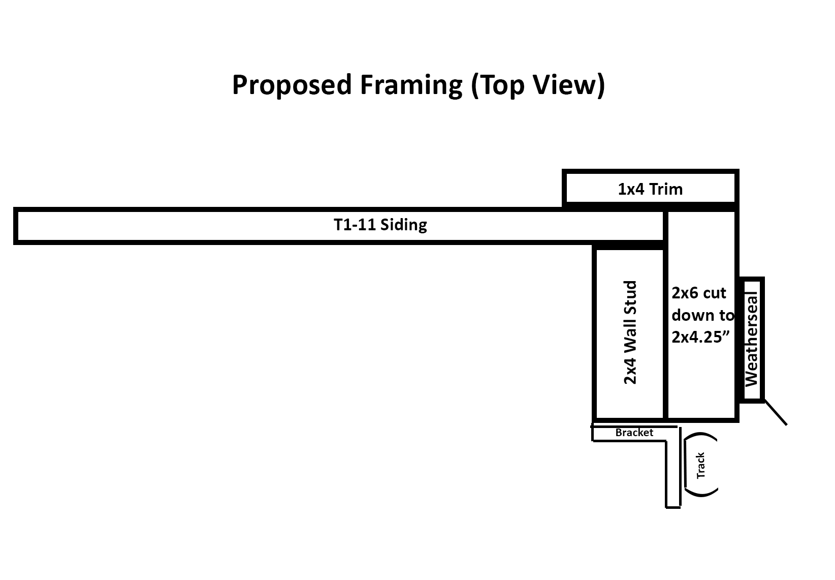 Correct way to frame a garage door opening Home Improvement Stack
