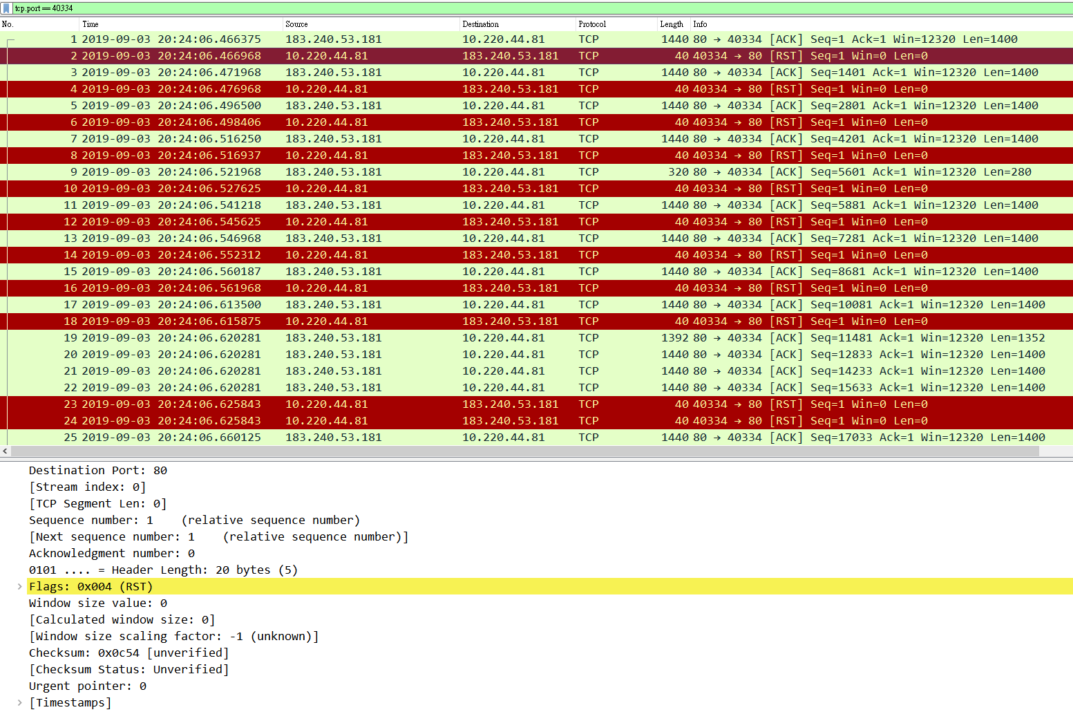 wireshark Why server doesn't stop sending packets when client sends TCP RST multiple times