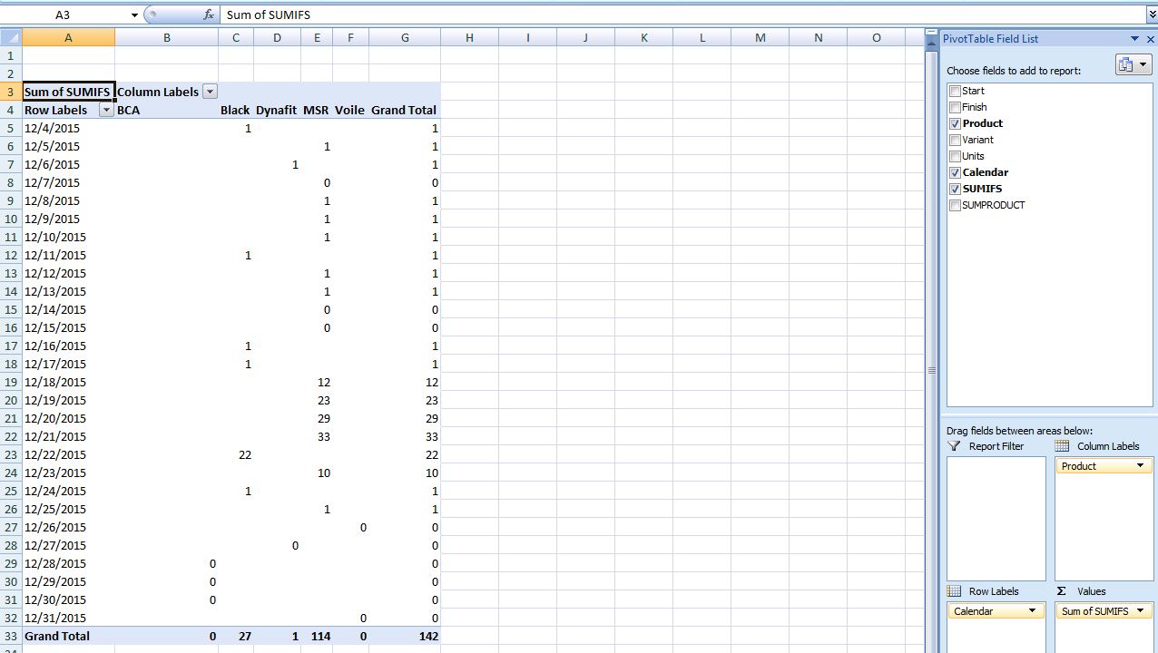 excel Pivot table Calculated field Sumif(s) between two dates