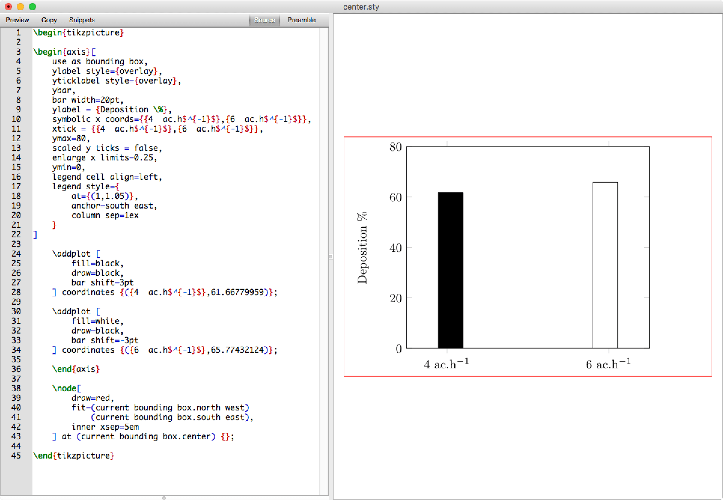 Pgfplot figure offcenter because of axis label TeX LaTeX Stack