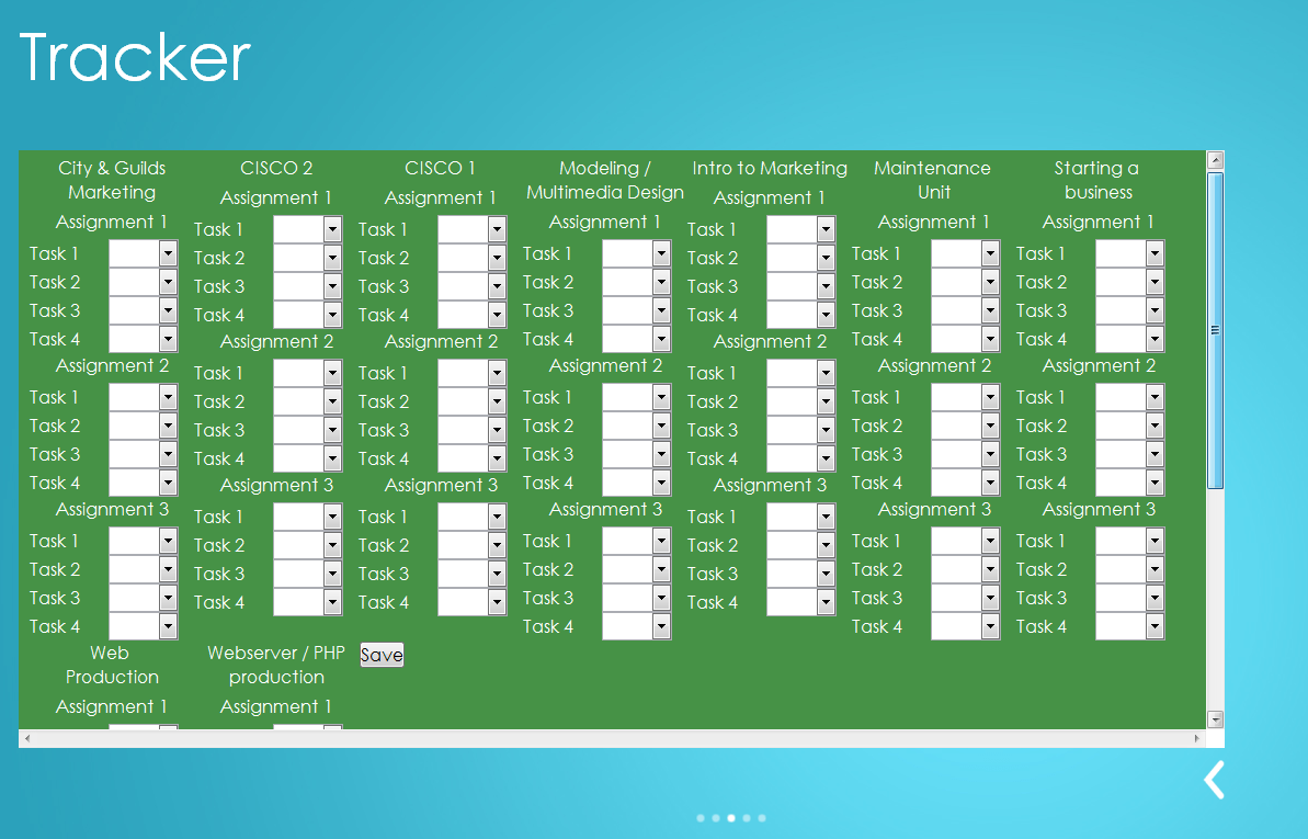 Putting a PHP table in a table Stack Overflow