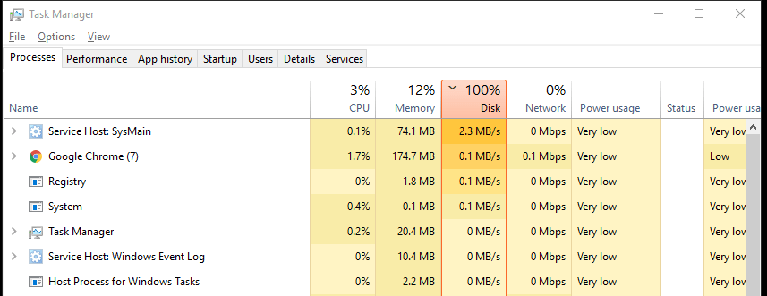 How To Solve "Windows 10 Disk Usage 100 Percent In Task Manager"? - Stack Overflow 331_x_857_png
