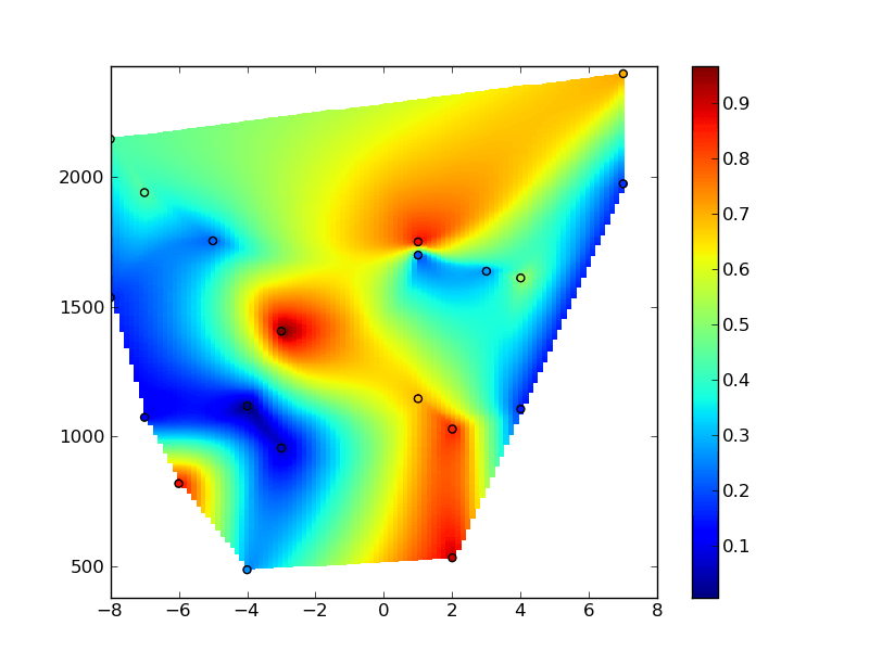 2d Bilinear Interpolation Global Map Python Climate Map