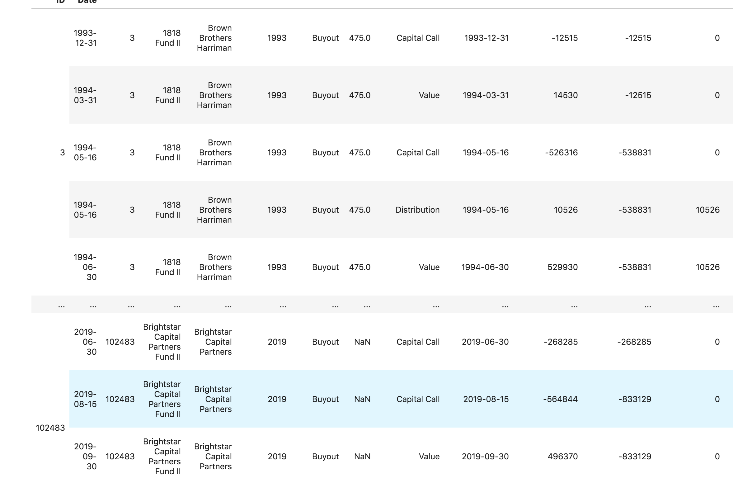 Legal And General Multi Index 5 Acc at Tom Pollard blog