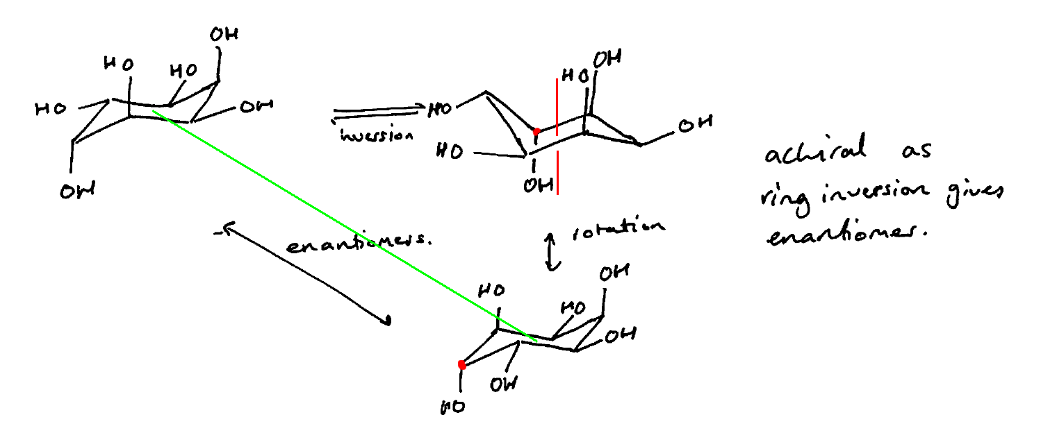 stereochemistry Chair conformation chirality Chemistry Stack Exchange