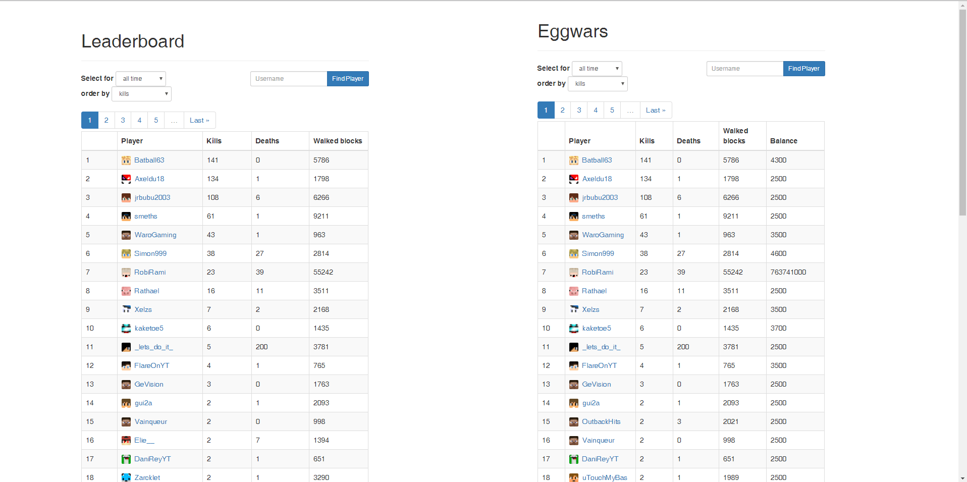 html Centering dynamic containers on page using Bootstrap Stack
